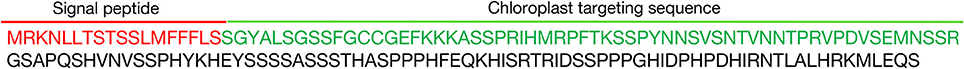 www.frontiersin.org