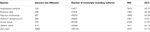 www.frontiersin.org