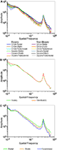 www.frontiersin.org
