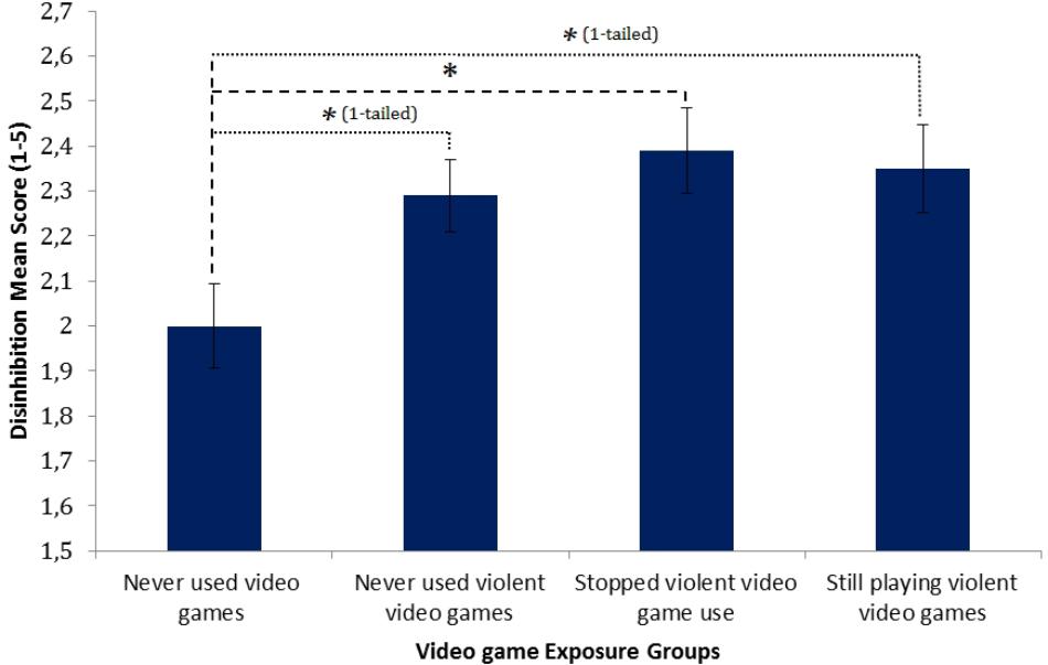 12 non-violent video games  violent video games, game reviews, video game  reviews