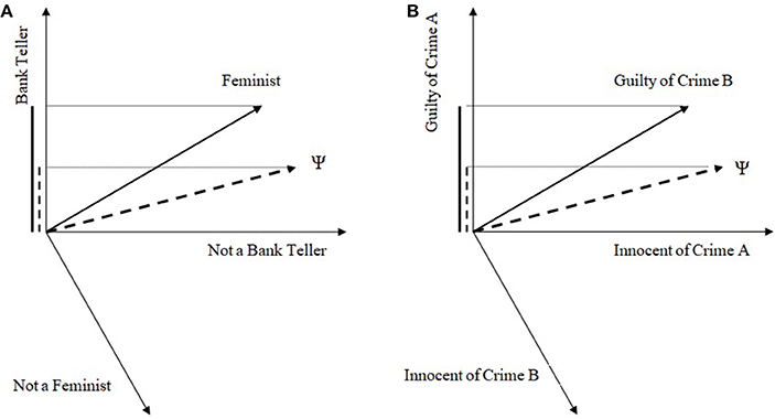 www.frontiersin.org