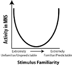 www.frontiersin.org