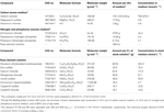 www.frontiersin.org