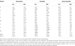 www.frontiersin.org