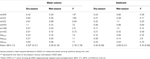 www.frontiersin.org