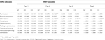 www.frontiersin.org