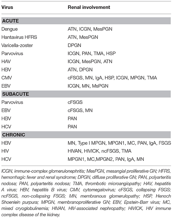 view Headache in Children and Adolescents: A Case-Based Approach