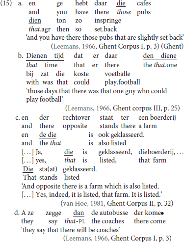 Nu ken ik mijn ABC's (Epilogue), Dutch Alphabet Lore