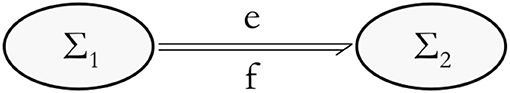 www.frontiersin.org