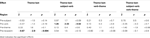 www.frontiersin.org