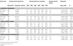 www.frontiersin.org