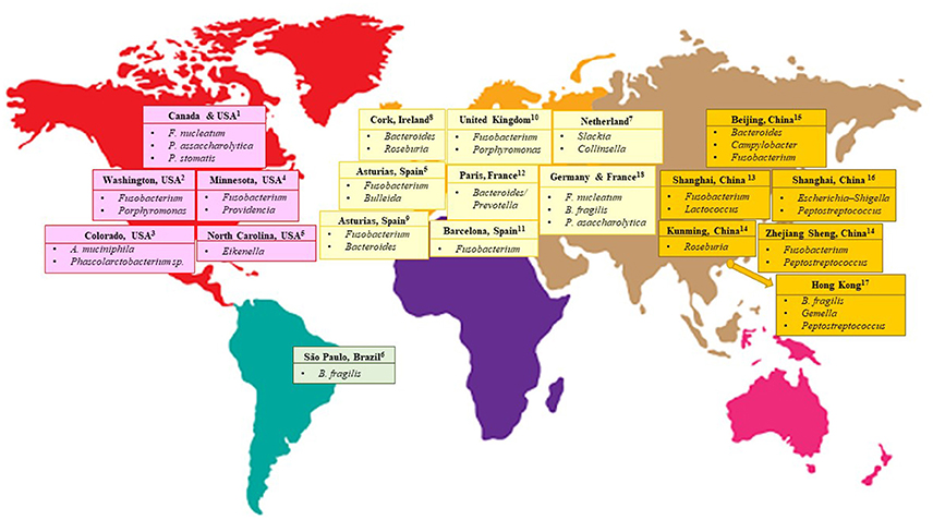 www.frontiersin.org