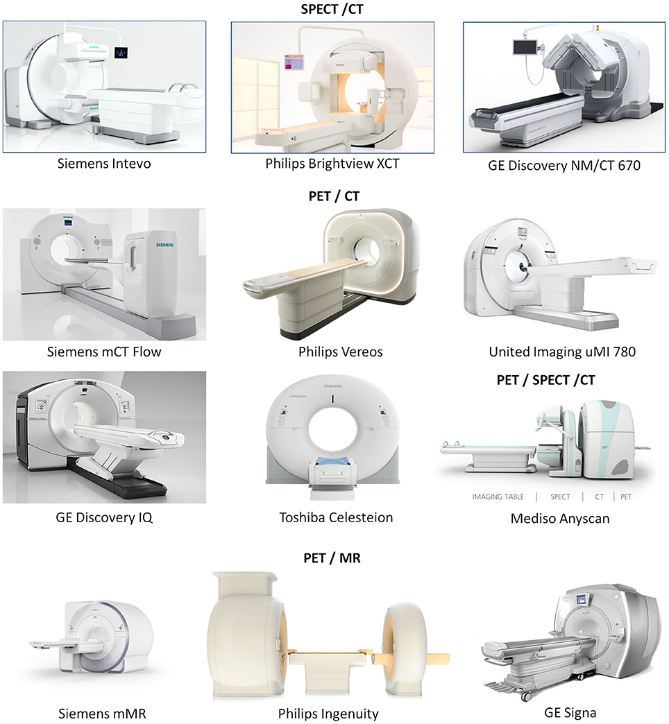 Ct Scanner Comparison Chart