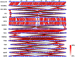 www.frontiersin.org