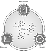 www.frontiersin.org