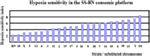 www.frontiersin.org