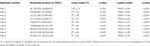 www.frontiersin.org