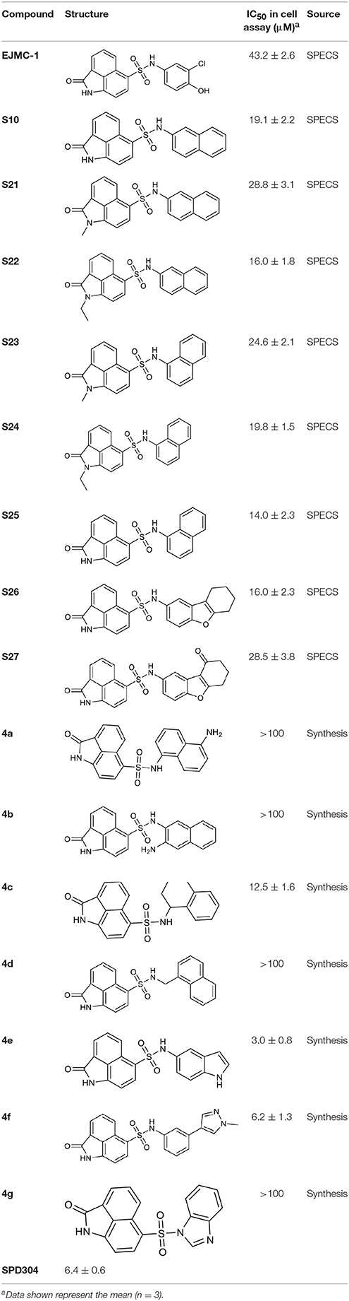 fchem-06-00098-t001.jpg