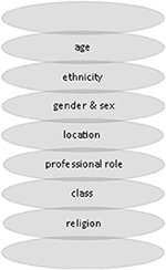 www.frontiersin.org