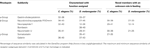 www.frontiersin.org