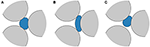 www.frontiersin.org