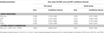 www.frontiersin.org
