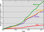www.frontiersin.org