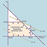 www.frontiersin.org