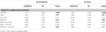 www.frontiersin.org
