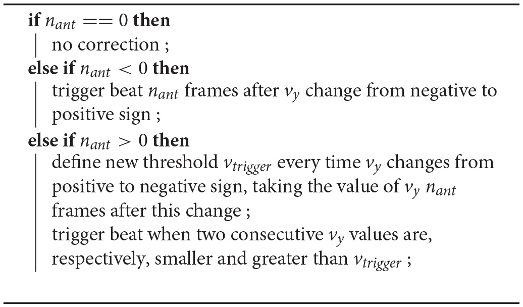 Correction of beat triggering for the TRAINED system.