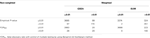 www.frontiersin.org