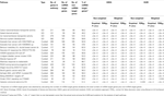 www.frontiersin.org