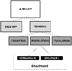 www.frontiersin.org