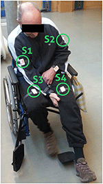 www.frontiersin.org
