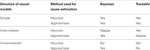 www.frontiersin.org