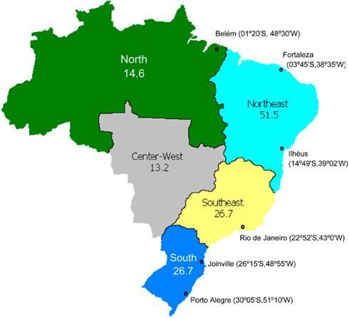 www.frontiersin.org