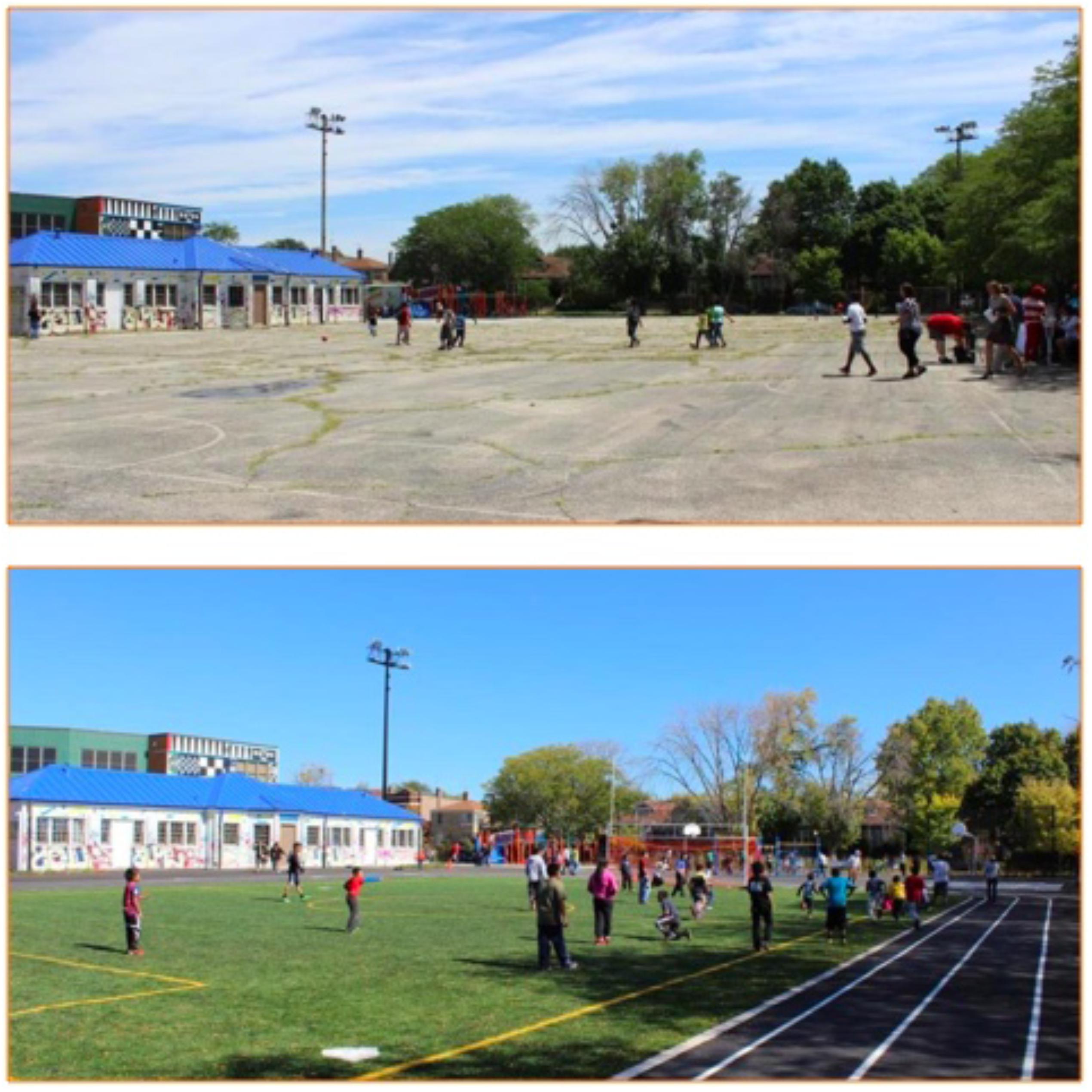 Frontiers Green Schoolyards In Low Income Urban - 