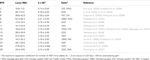 www.frontiersin.org