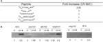 www.frontiersin.org