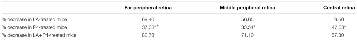 www.frontiersin.org