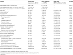 www.frontiersin.org