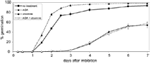 www.frontiersin.org