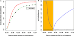 www.frontiersin.org