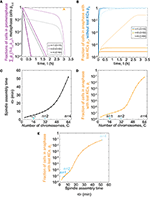 www.frontiersin.org