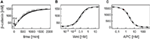www.frontiersin.org
