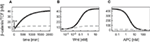 www.frontiersin.org