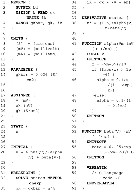 Frontiers Code Generation In Computational Neuroscience A Review Of Tools And Techniques Frontiers In Neuroinformatics