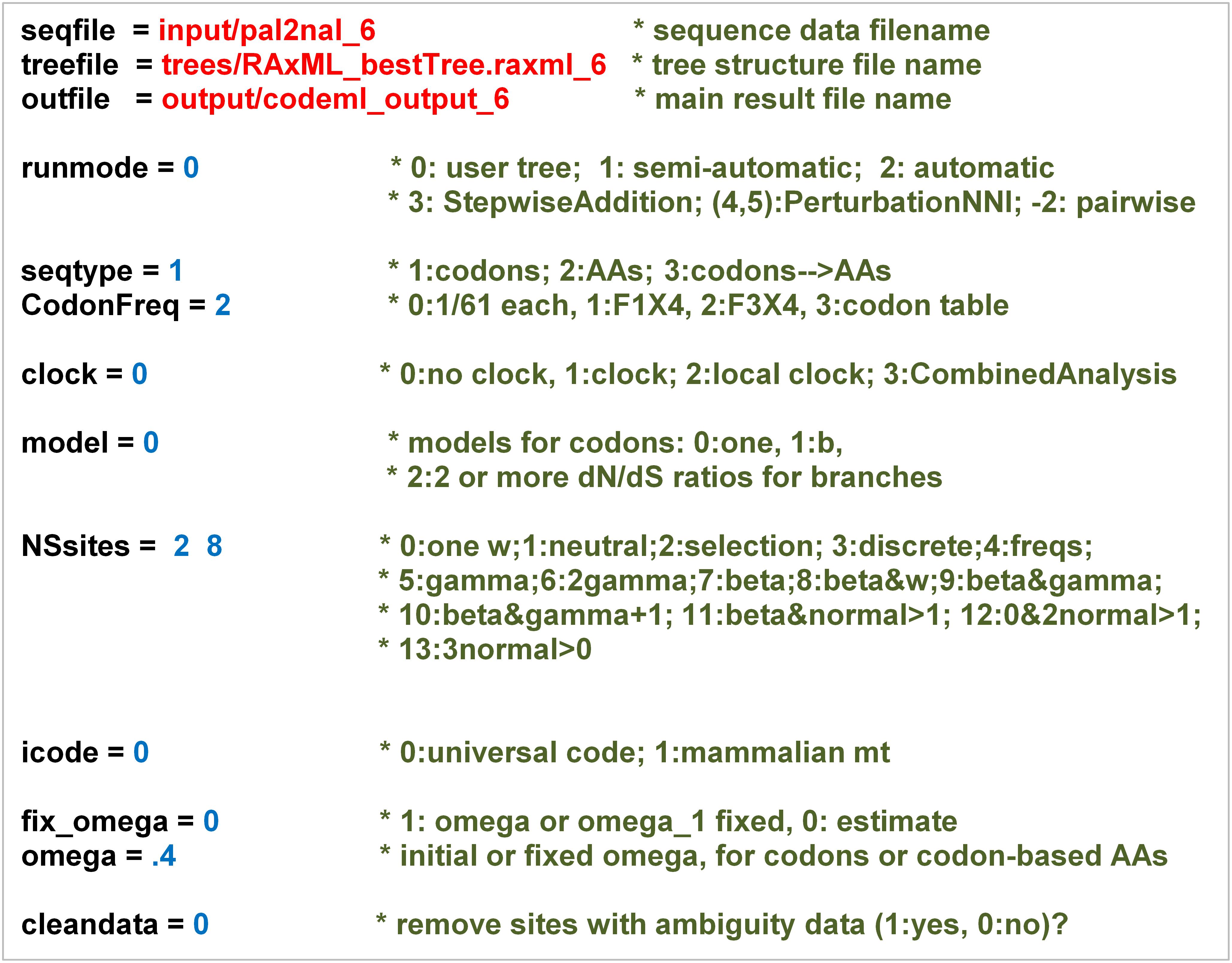 www.frontiersin.org