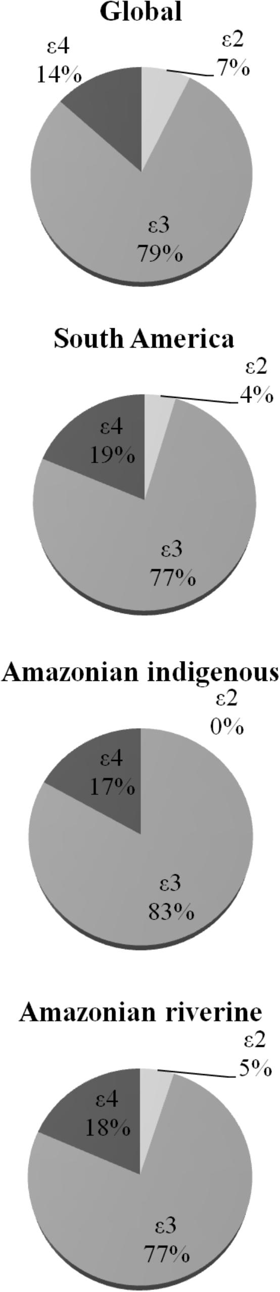 www.frontiersin.org