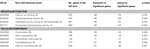 www.frontiersin.org